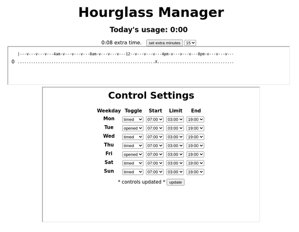 hourglass-operator.png